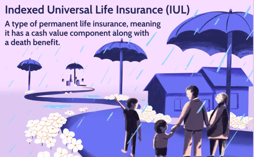 IUL Indexed Universal Life Insurance